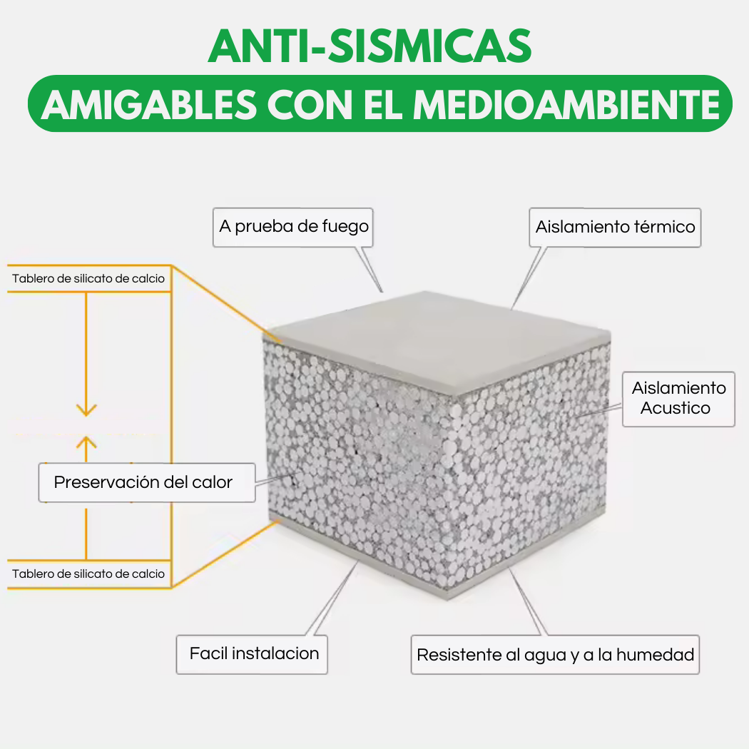 Panel EPS Sándwich Construcción Moderna